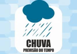 Previsão de chuvas!